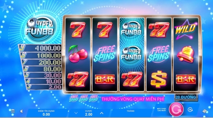 Fun88 nhà cái tặng tiền